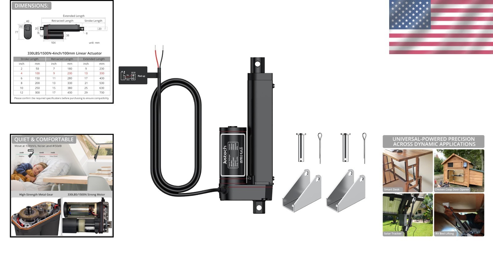 Waterproof 12V Linear Actuator 4in/100mm 330LBS – Reliable Automation Accessory
