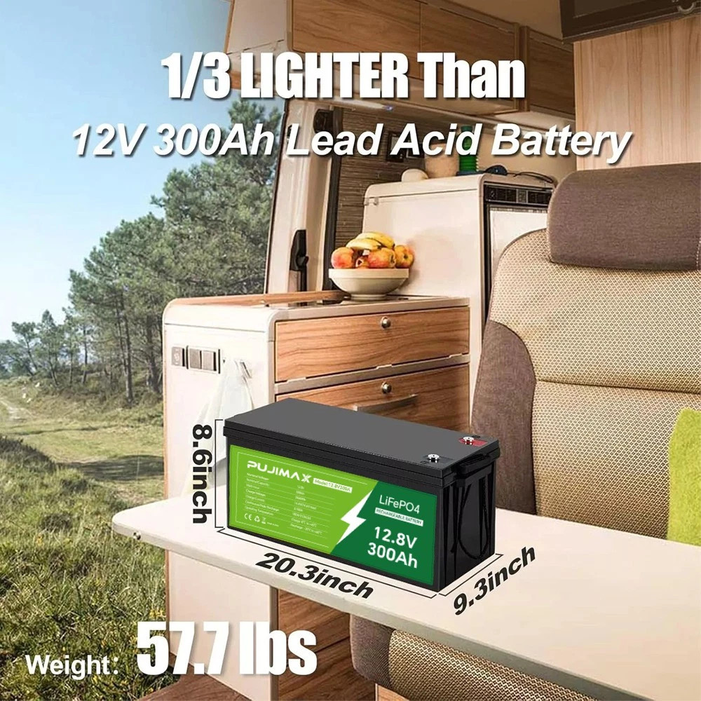CHICNOD 48V 100Ah LiFePO4 Lithium Battery Bluetooth BMS Deep Cycle for Golf Cart
