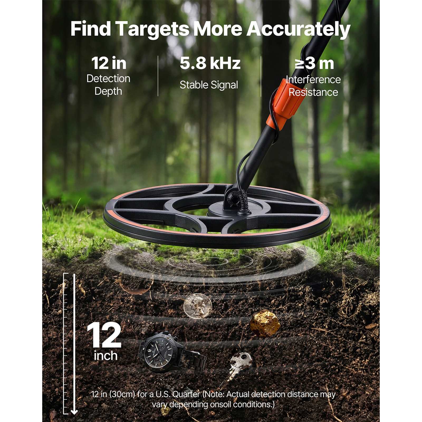Uimoso Professional Metal Detector with 12″ Waterproof Search Coil for Adults