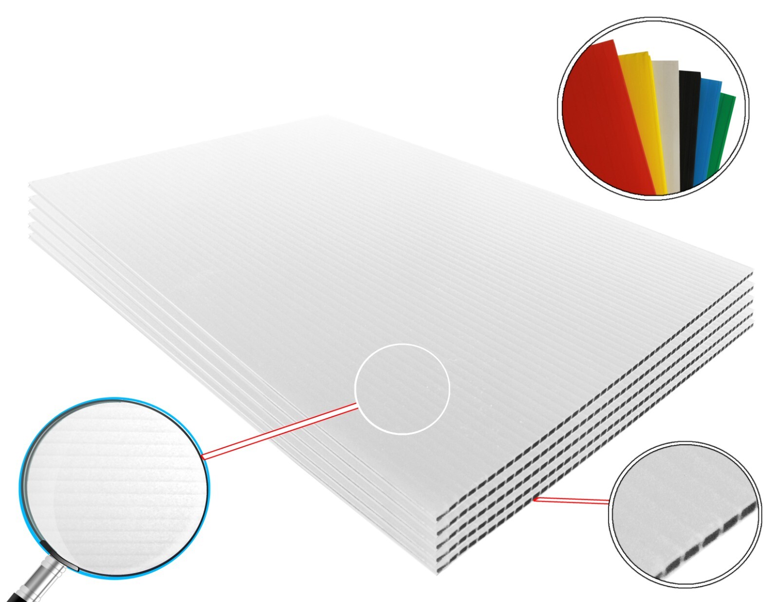4mm Corrugated Plastic Sheets 18×24 24×36 24×48 36×36 Many Colors Coroplast Sign