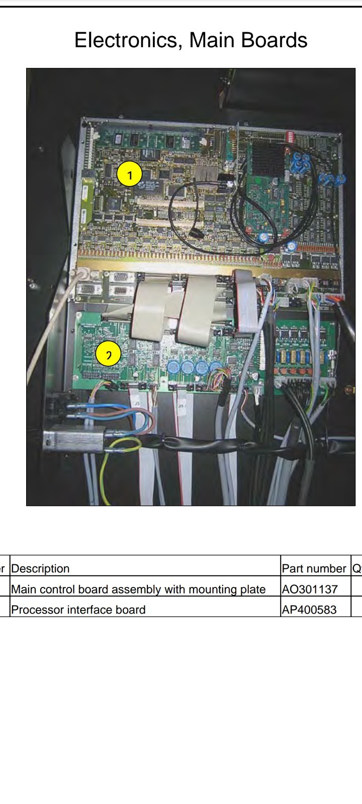 Mitsubishi DPX2 Main Control Board- AO301137