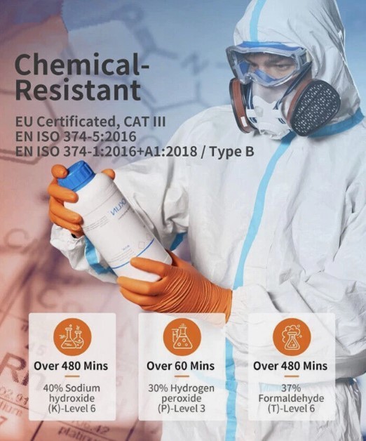 SureCare® LARGE 8 Mil Diamond Textured Orange Nitrile Sure-Tac Disposable Gloves