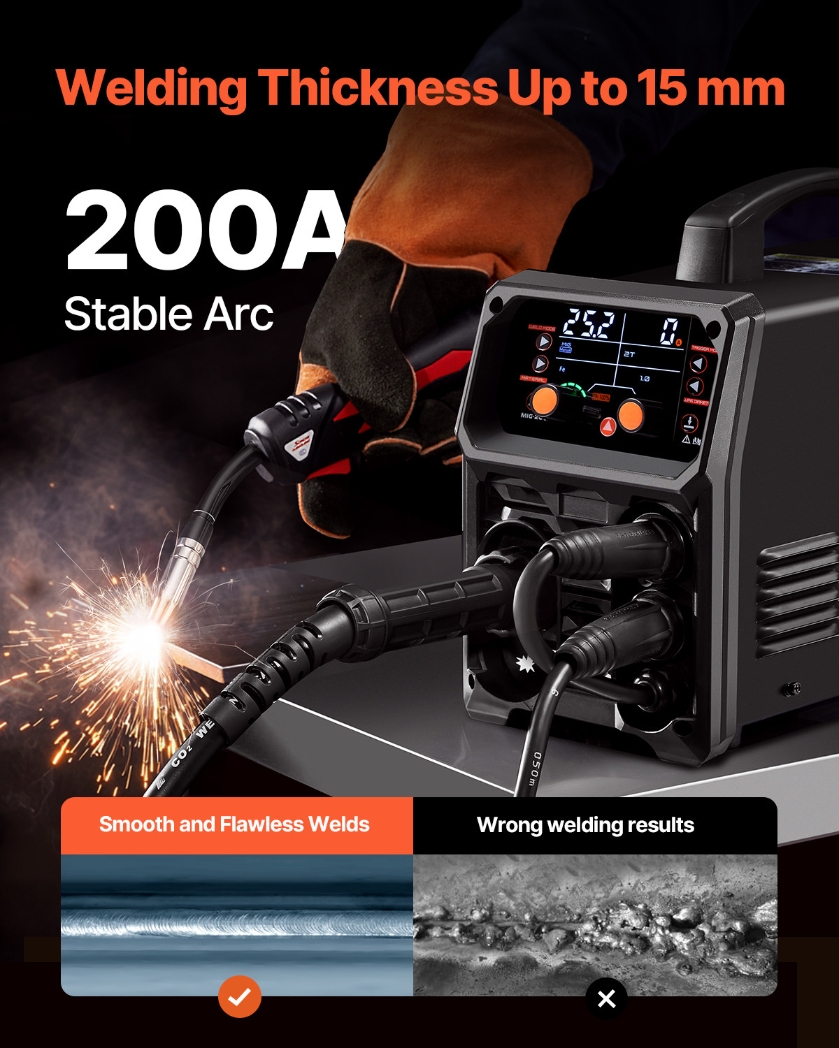 MIG Welder 200Amps Welding Machine 4-in-1 Gas MIG/Flux Core MIG/Stick/Lift TIG