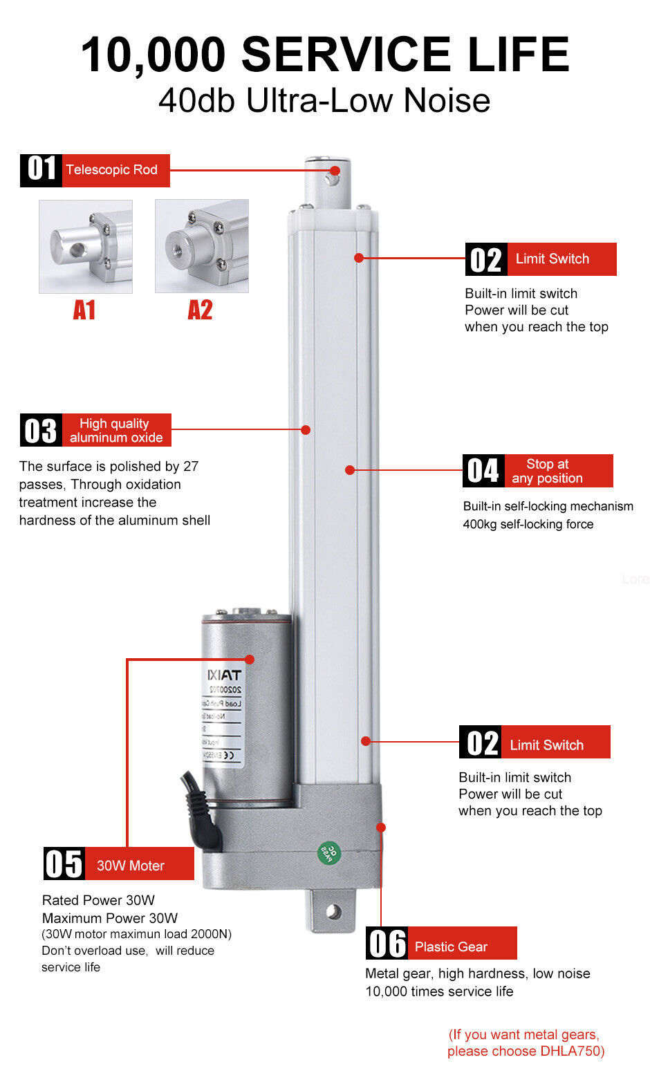 300N Linear Actuator 12V Heavy Duty Stroke 2-24″ 66lbs Fast Speed 1.77″/s IP54