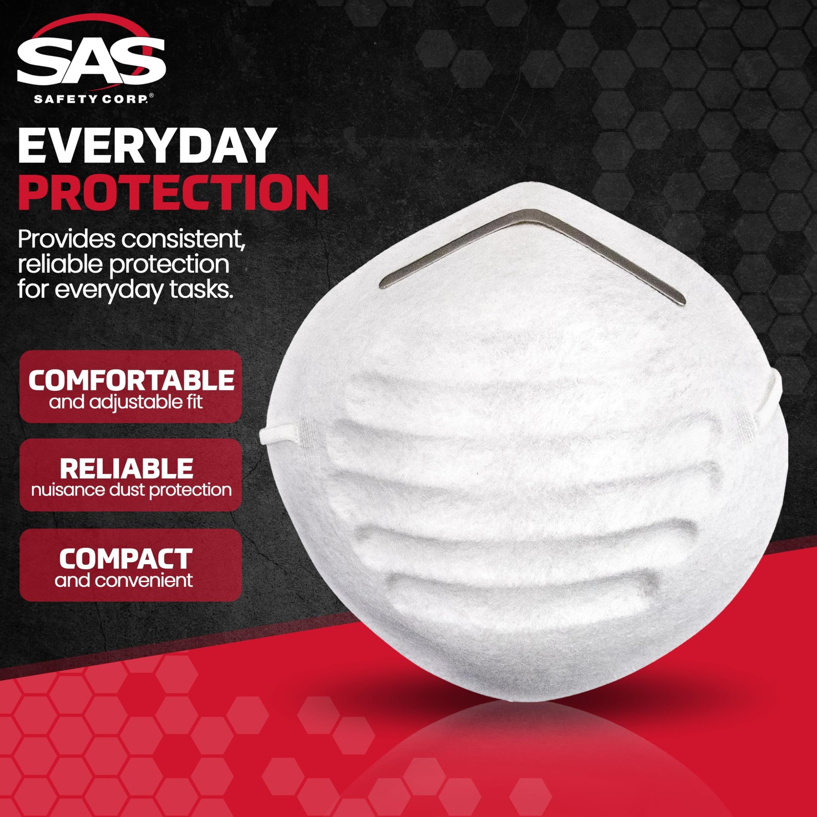 SAS Safety 2985 Non-toxic Dust Mask Box of 50 1-Pack, Neutral