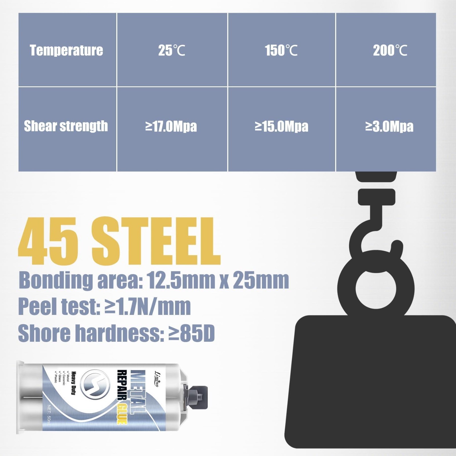 2 Part Metal Welding Epoxy Glue 3.5oz – Heavy Duty Steel Plastic Repair Bond Set