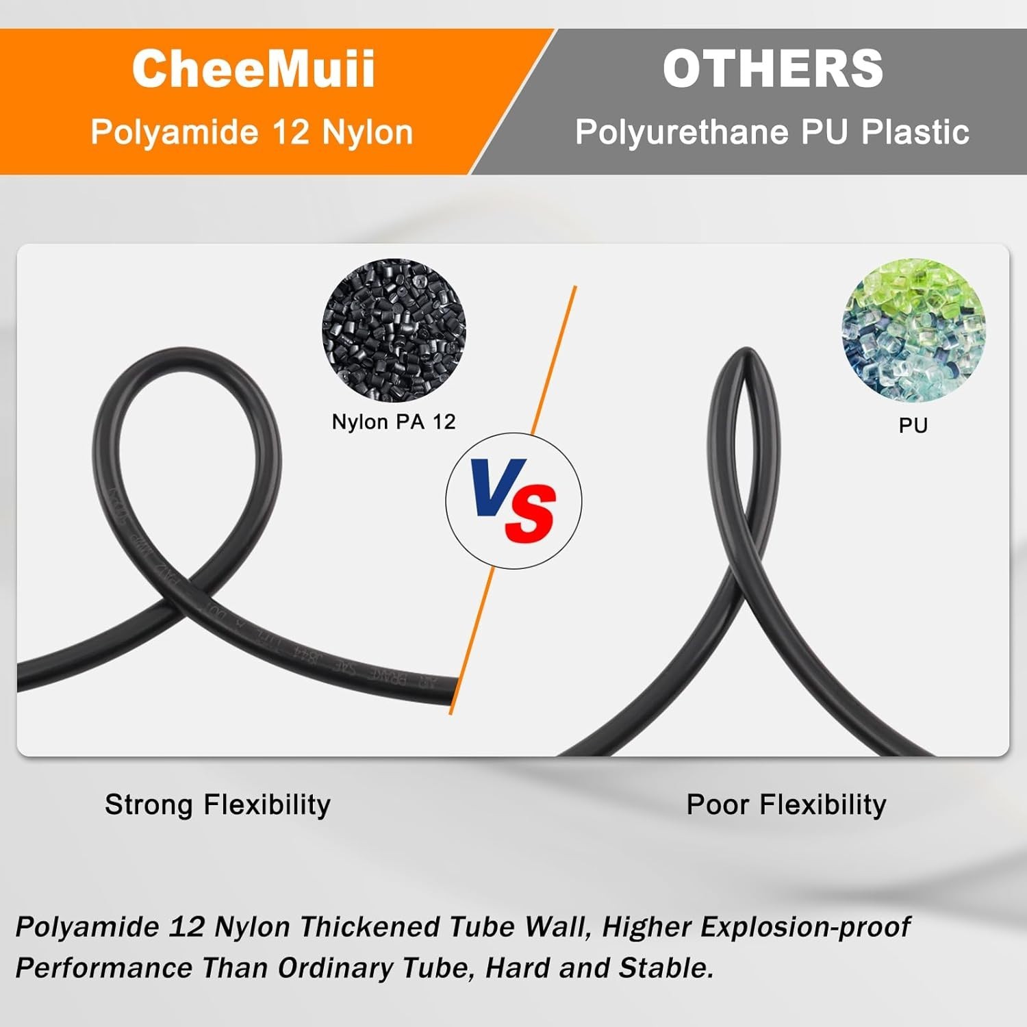 Versatile 50 FT 1/4″ High-Pressure Air Hose – Perfect for Workshop & Vehicle Use