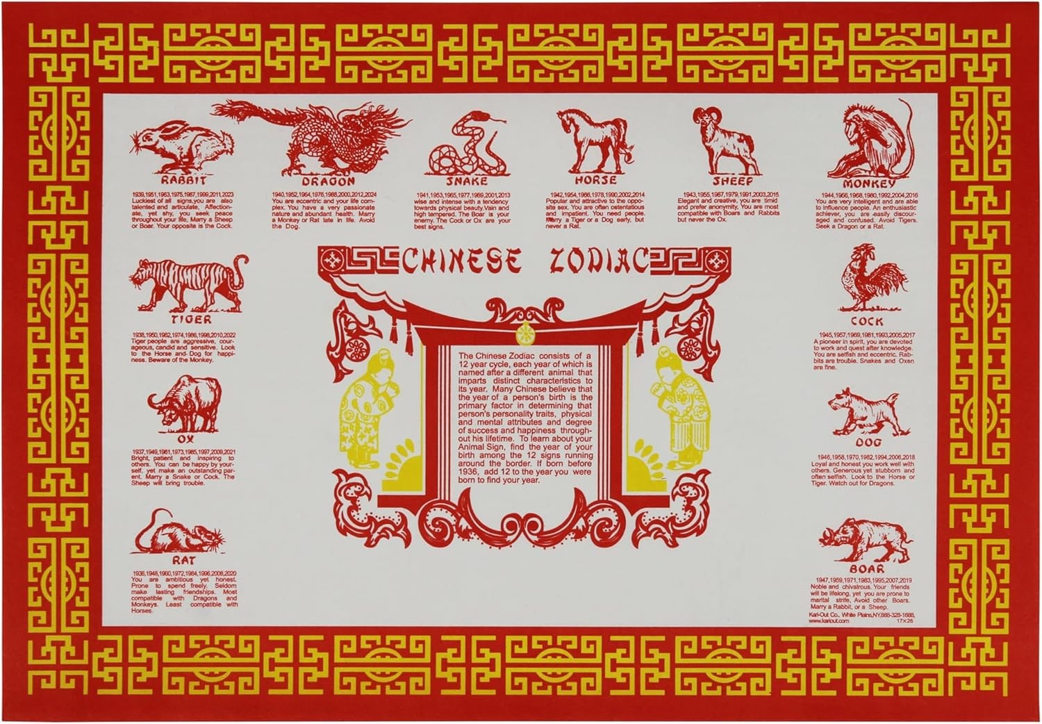 Chinese Zodiac Animal Personality Paper Placemats, 10×14, Pack of 50