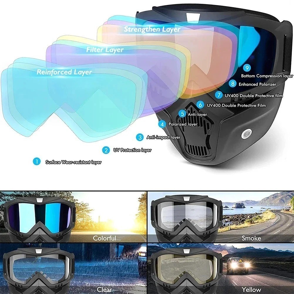 Safety Work Full Face Mask Shield & Goggles, Construction Eye Protection Eyewear