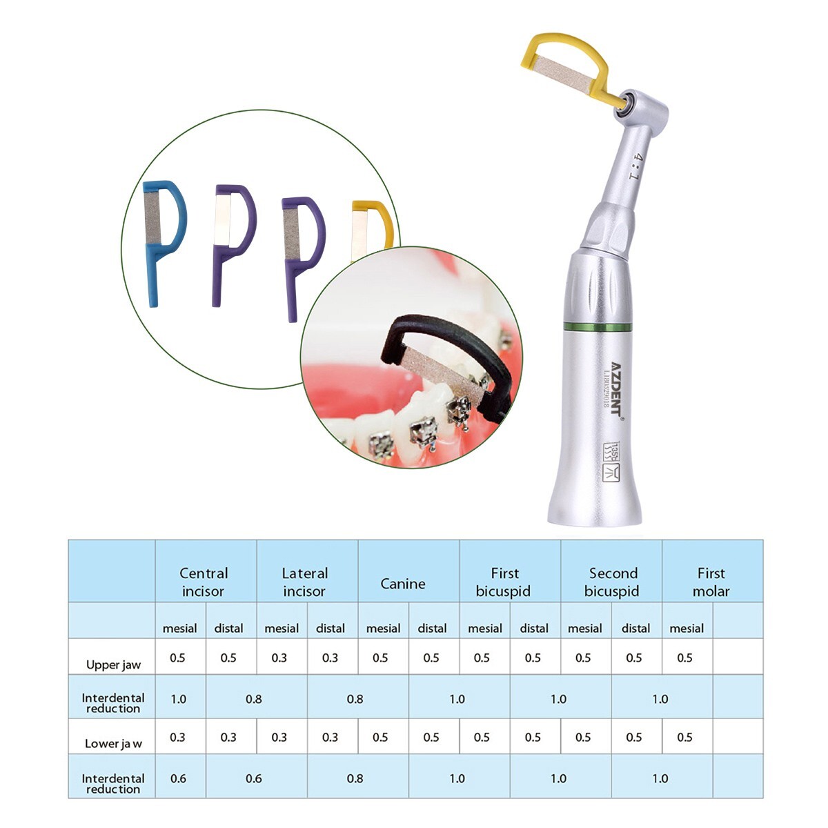Dental 4:1 Reduction IPR System Contra Angle Handpiece+9pcs Interproximal Strips