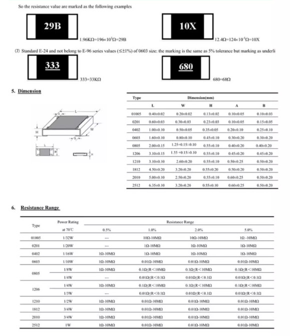 100PCS 1/8W 0805 SMD/SMT Resistors ±1% -Full Range of Values 0.1Ω to 20MΩ