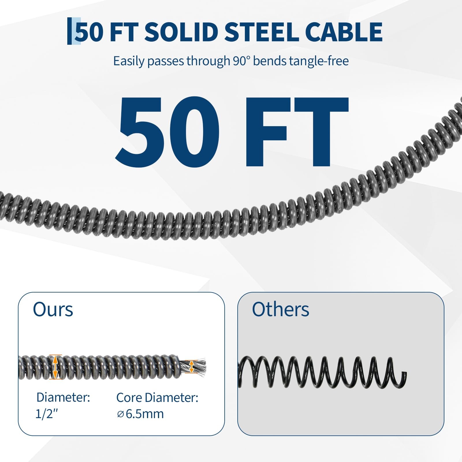 50 FT x 1/2 In Electric Drain Cleaner Machine ,Auto Feed Drain Auger Sewer Snake