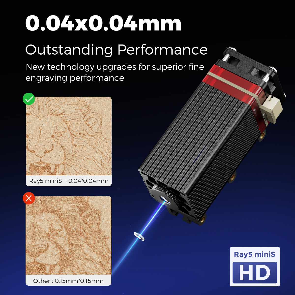NEW LONGER Laser Engraver Portable Engraver 130x120mm High-Speed RAY5 MiniS 5.5W