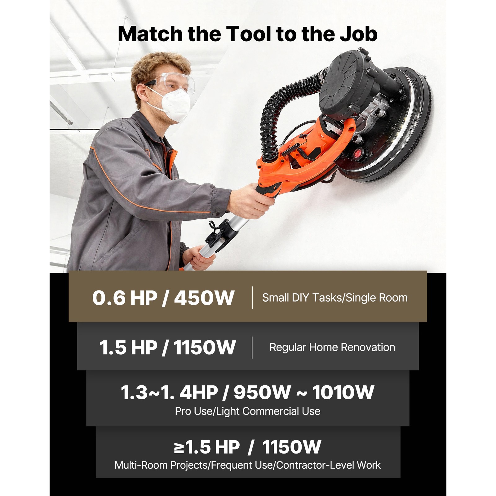 Uimoso Electric Drywall Sander 1150W with Adjustable Speed and Self-Suction