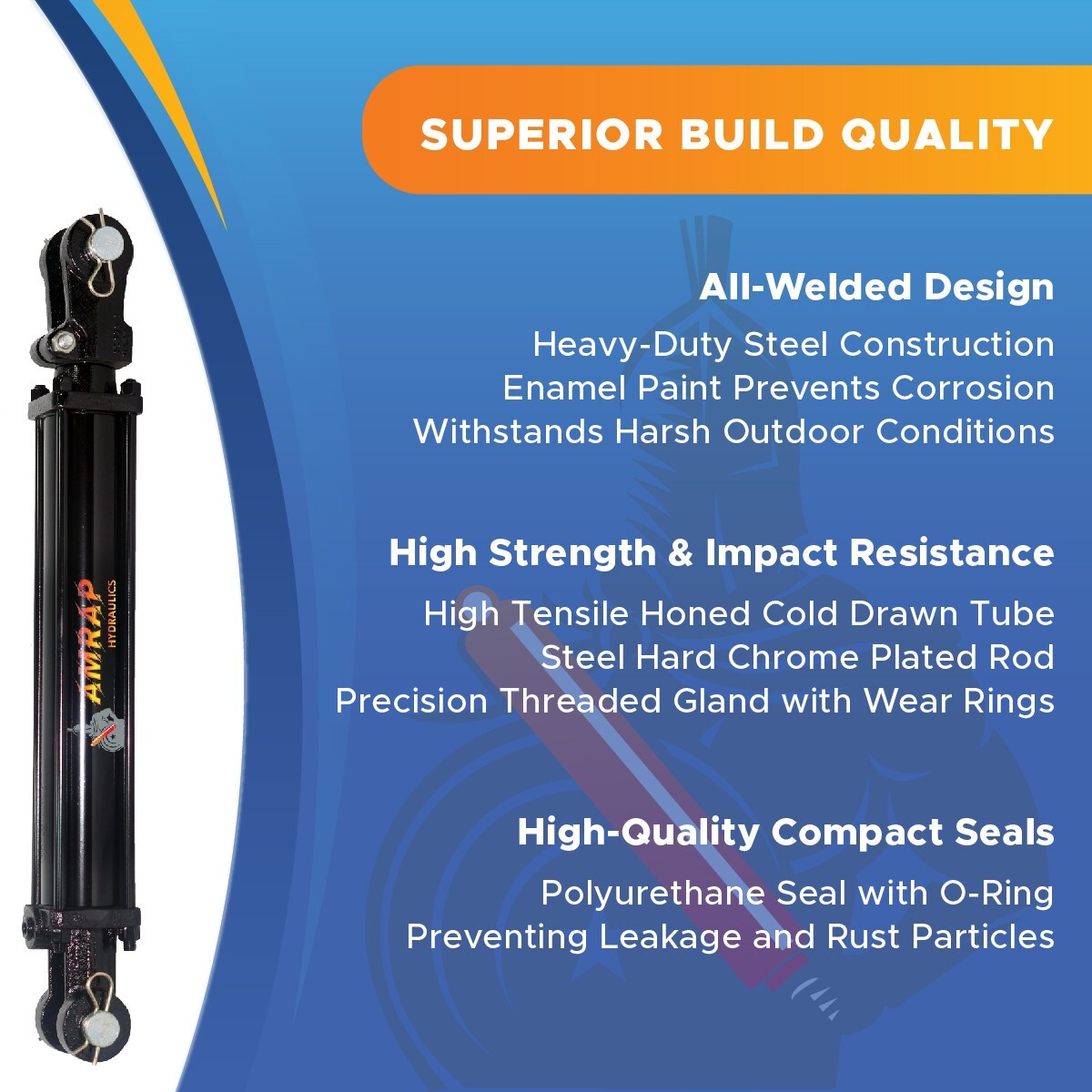 2.5×6 Hydraulic Cylinder 2.5″ Bore 6″ Stroke Double Acting Tie-Rod Cylinder