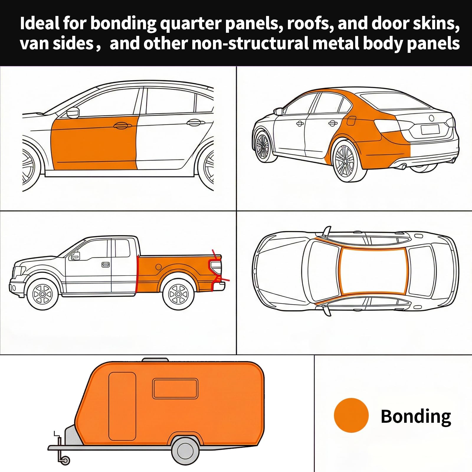 Panel Bonding Adhesive for Auto Body Panel Repair,TwoPart Epoxy,Bonds Metal &…