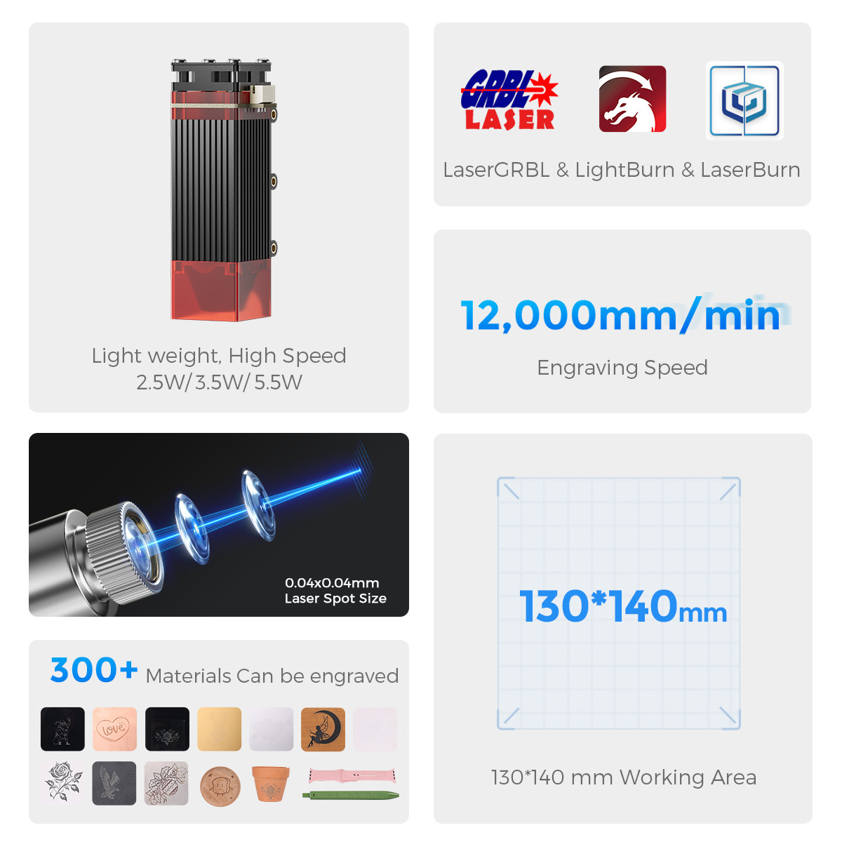 NEW LONGER Laser Engraver Portable Engraver 130x120mm High-Speed RAY5 MiniS 5.5W