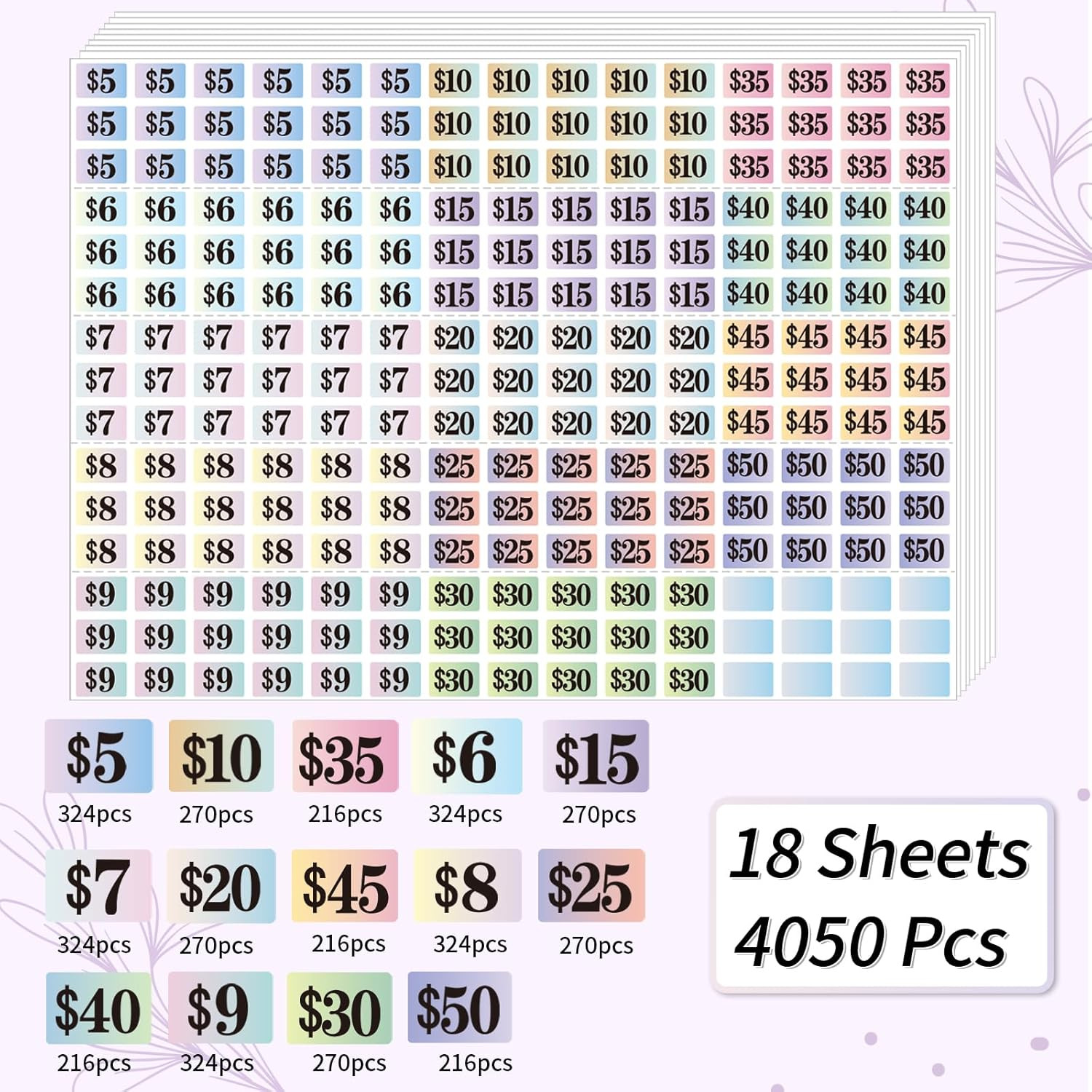 Garage Sale Stickers, 4050 Pcs 1/2″ X 3/4″ Yard Sale Labels, Rectangle Preprint