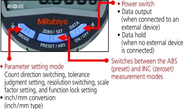 Mitutoyo Digimatic Indicator ID-C0512NXB 543-700B ABS IP42 12.7mm
