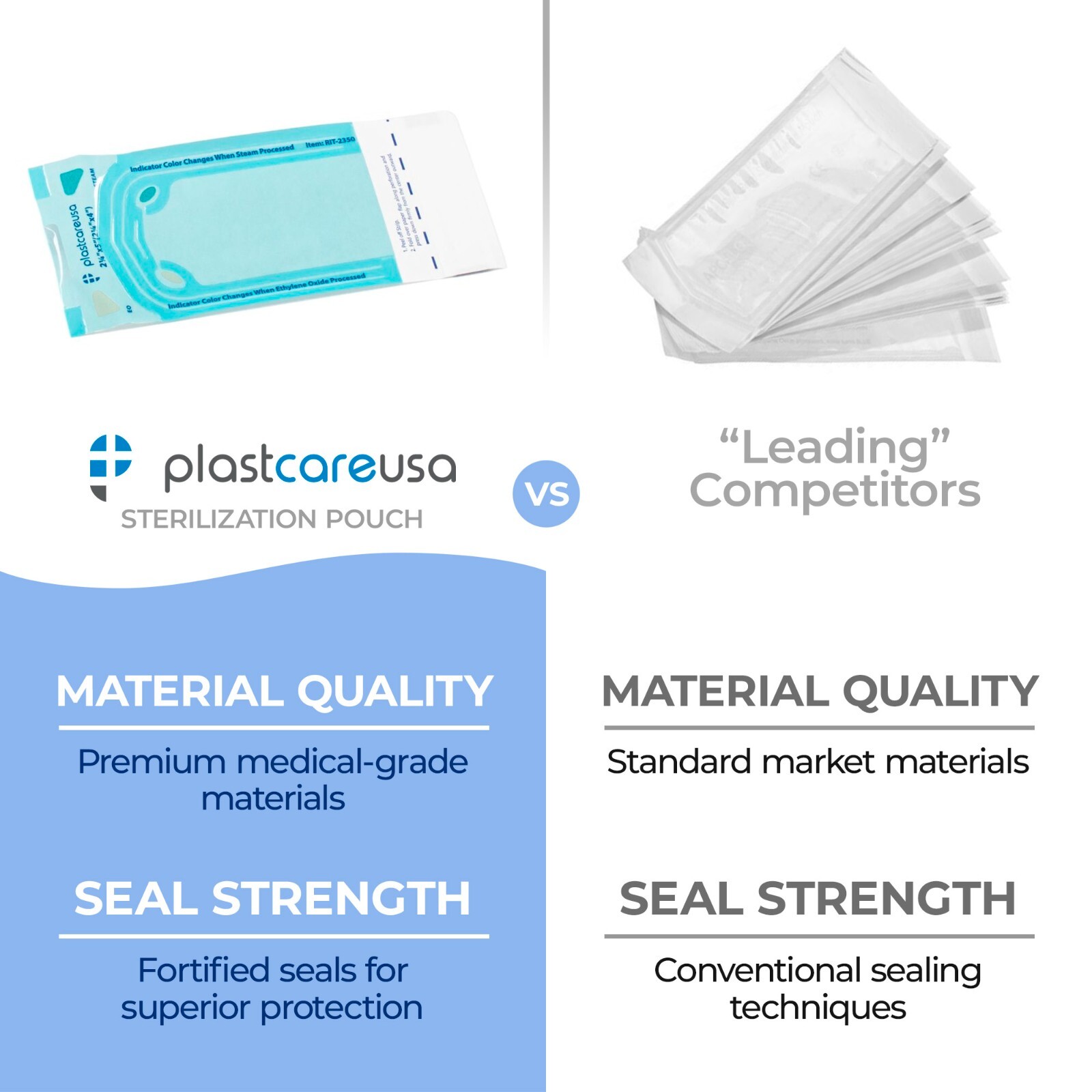800 Self-Sealing Sterilization Pouch Bag, 2.25″ x 4″, Dental Tattoo (4 Boxes)