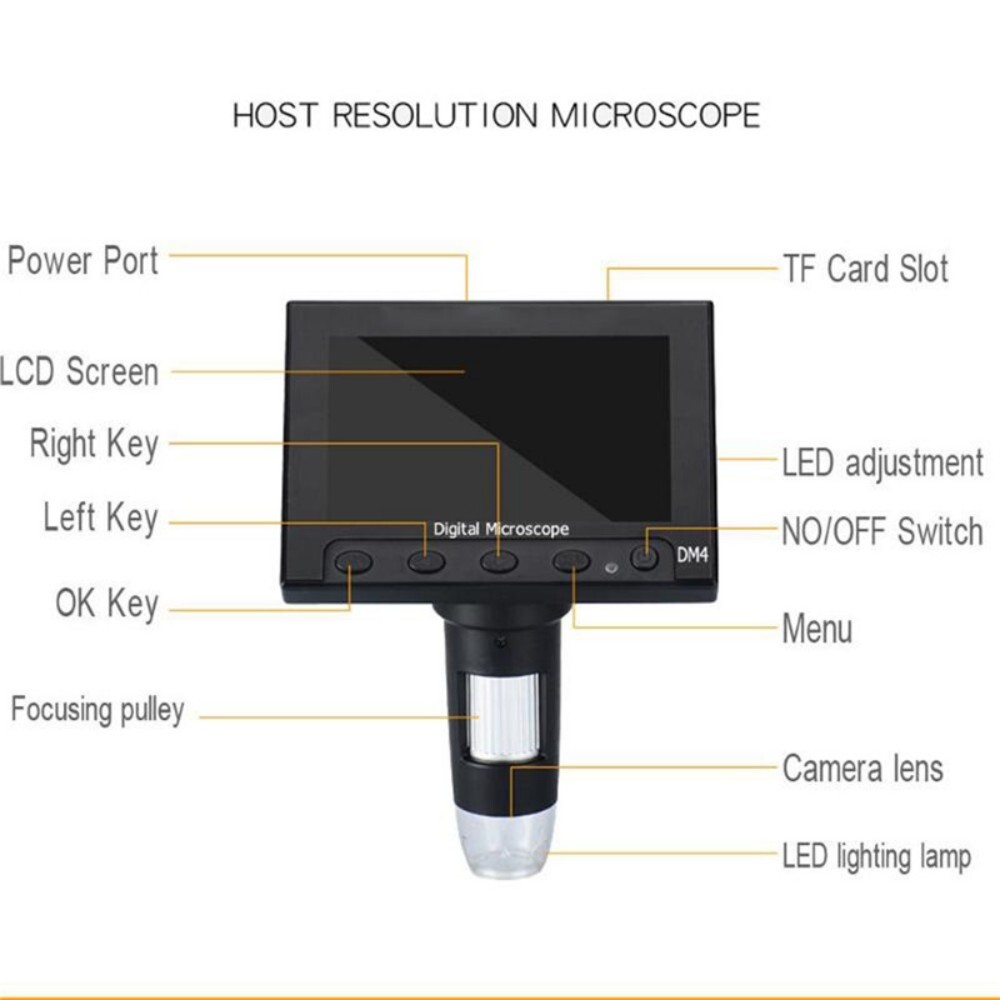 1000X 4.3″ Coin LCD Digital 1000x Magnifier w/8 Adjustable LED Lights Used