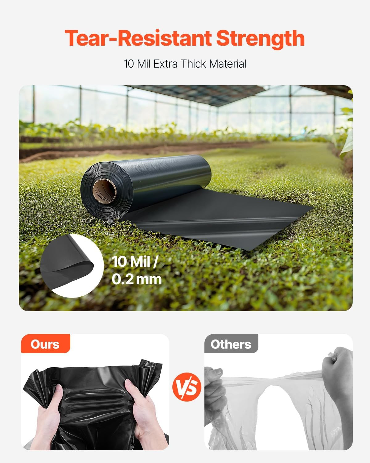 10 Mil Plastic Sheeting Heavy Duty 10′ X 100′, Thick Plastic Sheeting Roll, Plas