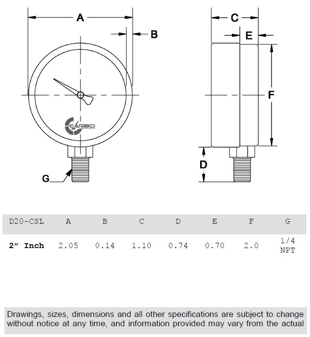 2″ Pressure Gauge – Chrome Plated Steel Case, 1/4″ NPT, Lower Mnt. 100 PSI
