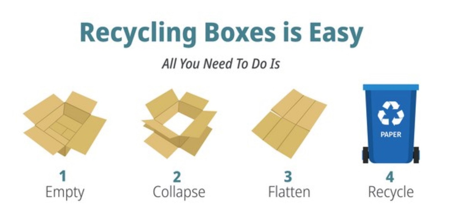 25 Pack Corrugated Moving Shipping Boxe 11x8x4 Cardboard Mailing Packing Boxes