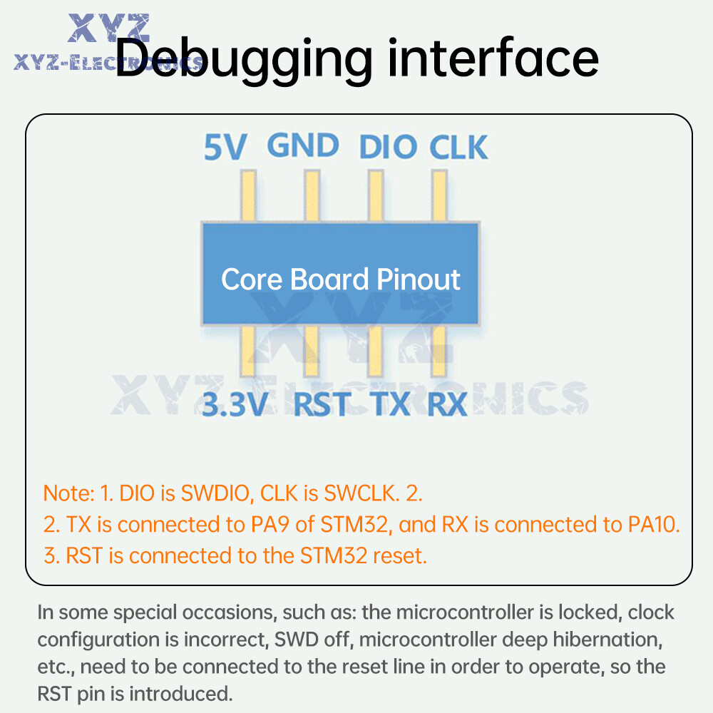 STM32H723ZGT6 Development Board STM32H723 Core Board STM32 System Learning Board