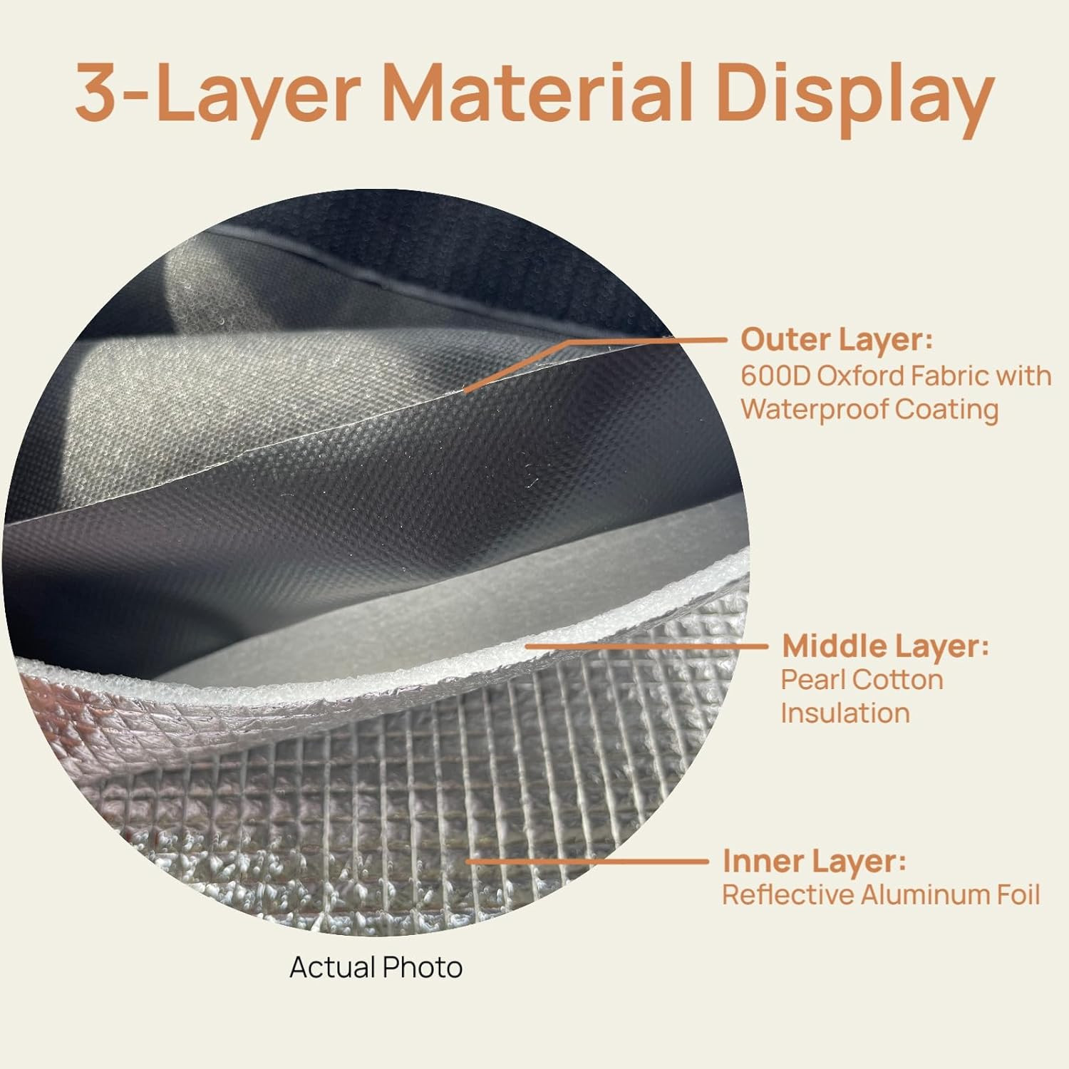 3-Layer HVAC Copper Pipe Insulation Wrap, HVAC Copper Pipe Protect, AC Line Insu