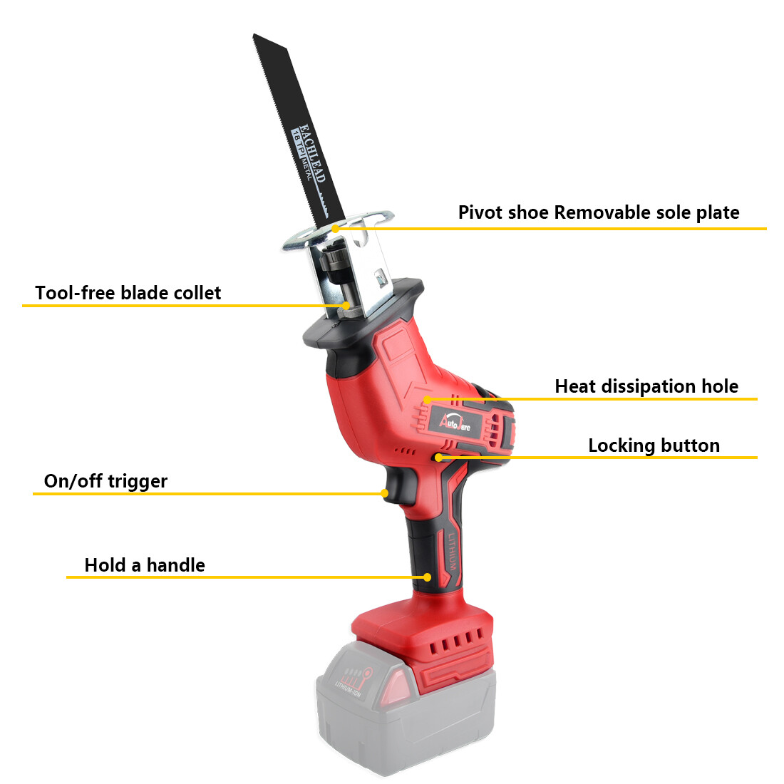18V Brushless Cordless Reciprocating Saw 4-Blades for Milwaukee M-18 Battery