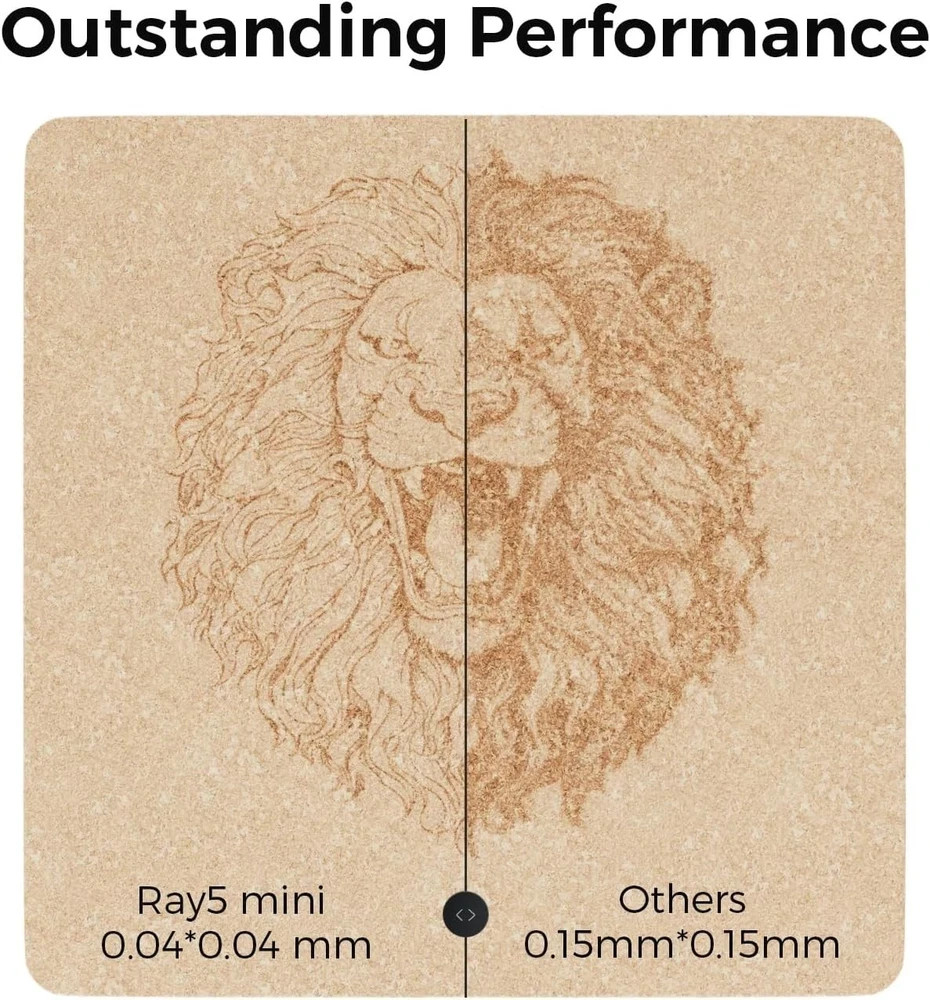 RAY5 Mini Laser Engraver, 12000Mm/Min High-Speed Cutter for Wood, Acrylic, Leath