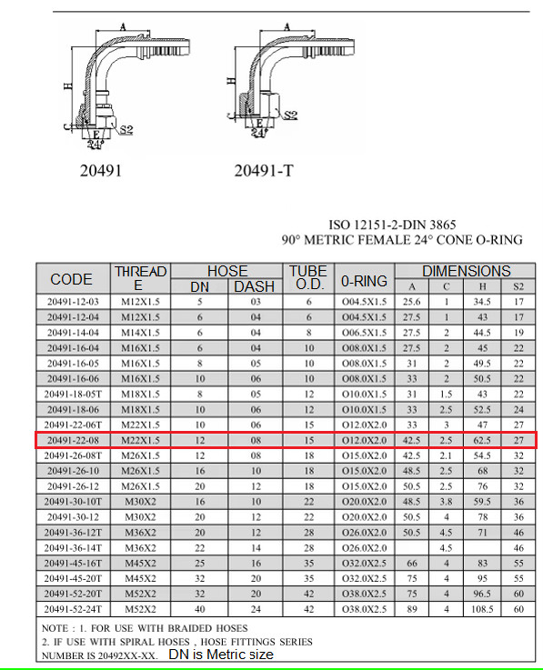 M22 x 1.5 Metric hydraulic fitting 90° Crimp On Ferrule, 20491-22-08 & 00110-08