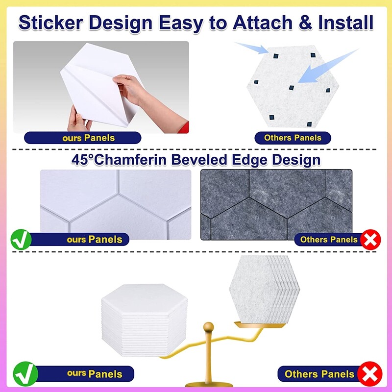 18pcs Self Adhesive Acoustic Plates, Soundproof Wall Plates, 30.5 X 258918-