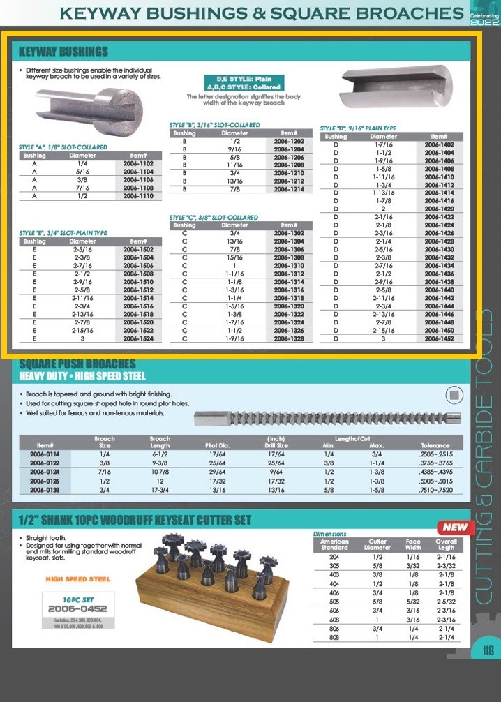 1/2″ A COLLARED KEYWAY BUSHING (2006-1110)