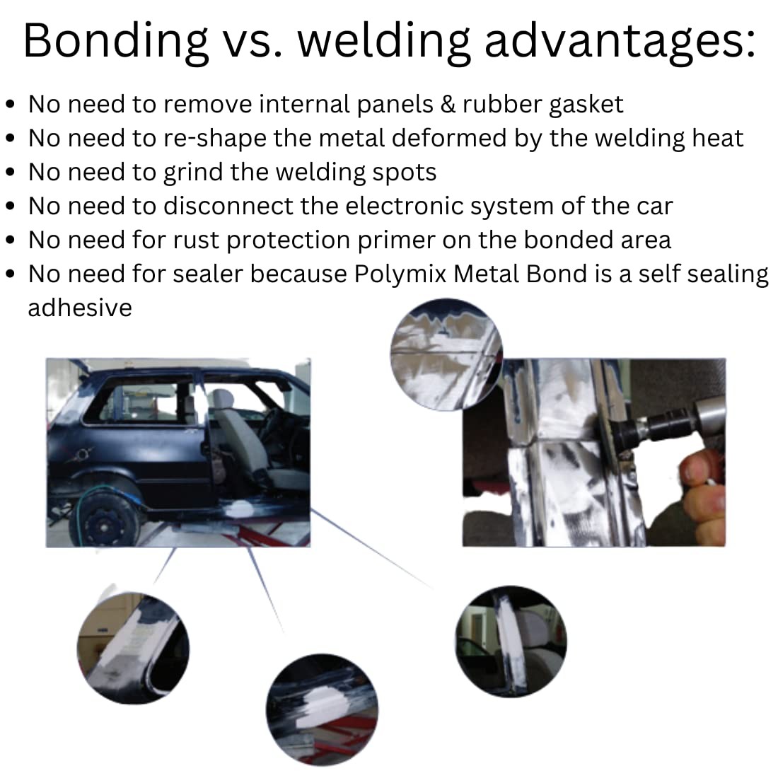 Panel Bond 20 Adhesive 200ml Cartridge & Two Application Mixing Nozzles