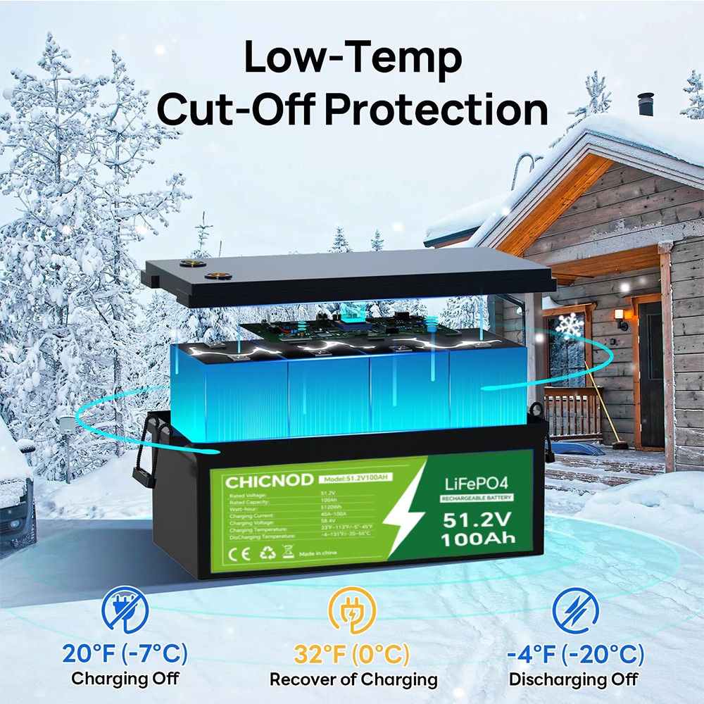 300AH 12V LiFePO4 Lithium Battery Deep Cycle Built-in BMS for Solar RV Off-grid