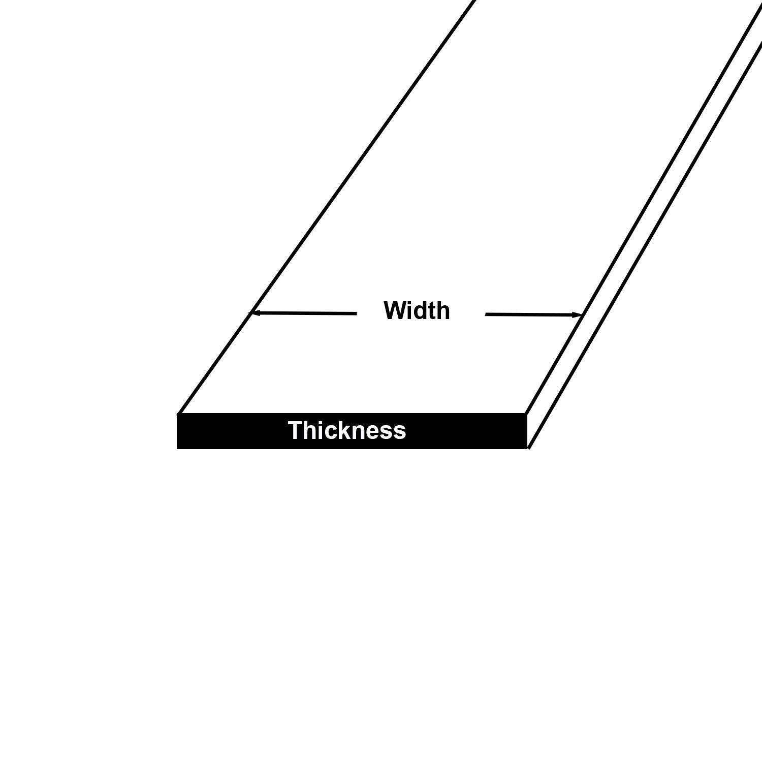 3/16″ x 1-3/4″ x 24″, 1018 Steel Flat Bar, Cold Finished