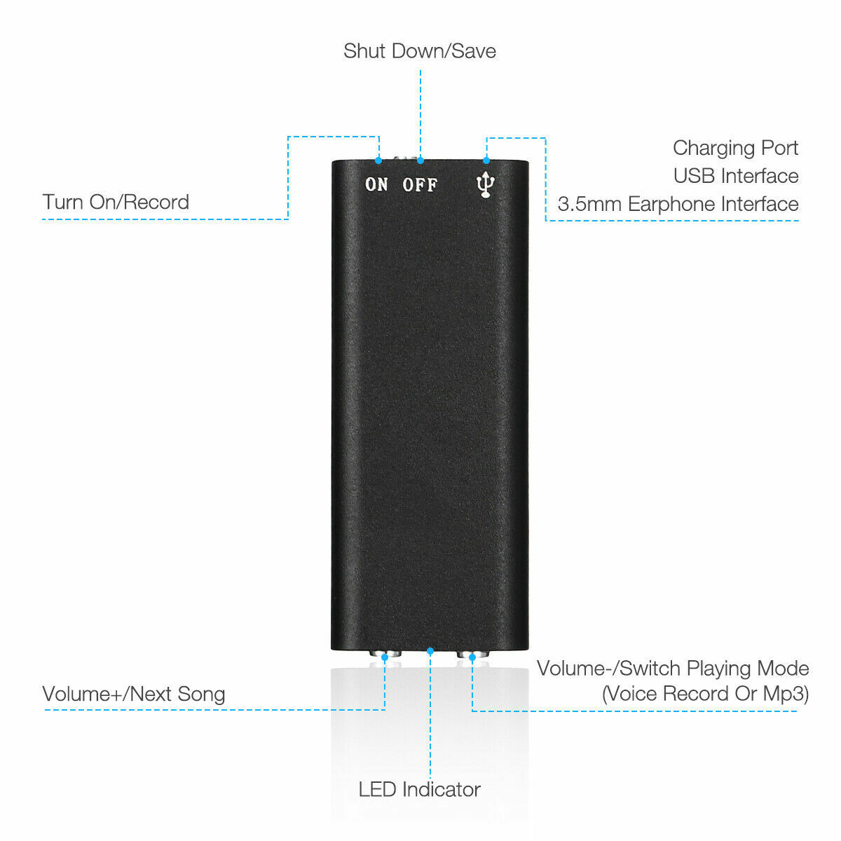 96 Hours Digital Voice Activated Audio Recorder Hidden Mini Audio MP3 Player US
