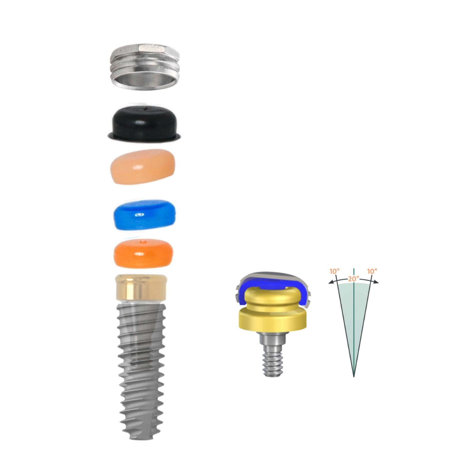 US Zimmer TSV 3.5 Adin MIS ABT Locator Abutment fits Internal Hex Implant system