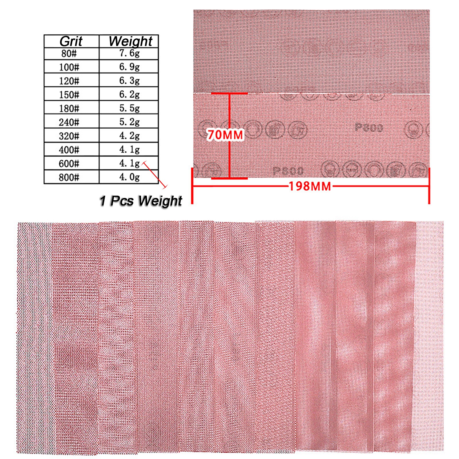 Multiple Sizes – Sanding Discs – Mesh Sanding Discs 60 Grit – 1000 Grit