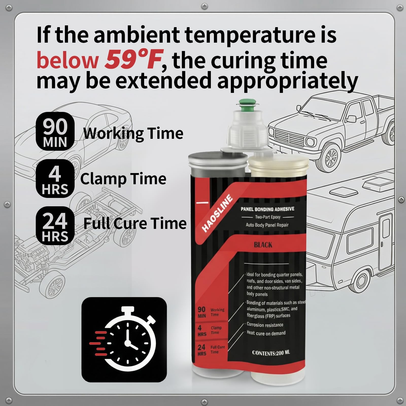 Panel Bonding Adhesive for Auto Body Panel Repair,TwoPart Epoxy,Bonds Metal &…