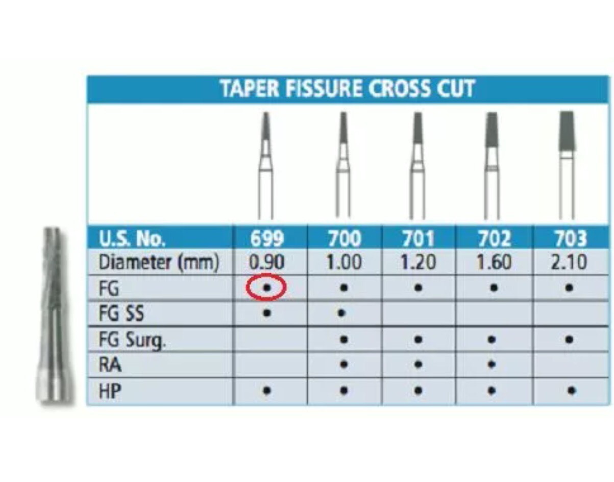 FG700L Carbide Burs High speed Handpiece 30 X FG-700L 30 Burs. Made In Canada