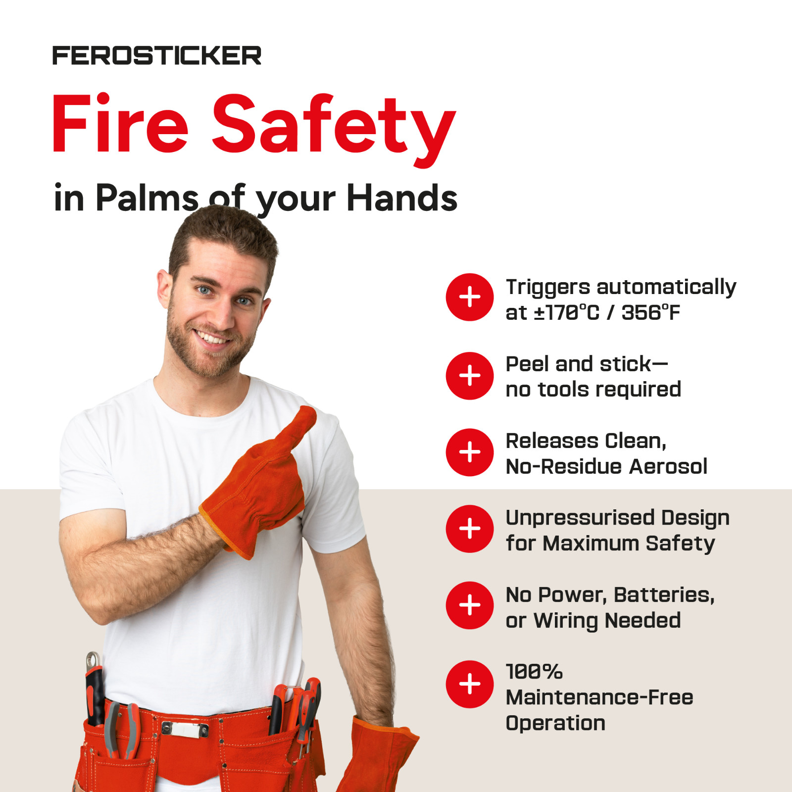 FEROSTICKER Small Automatic Fire Extinguisher for Electric Boxes (Pack of 1)