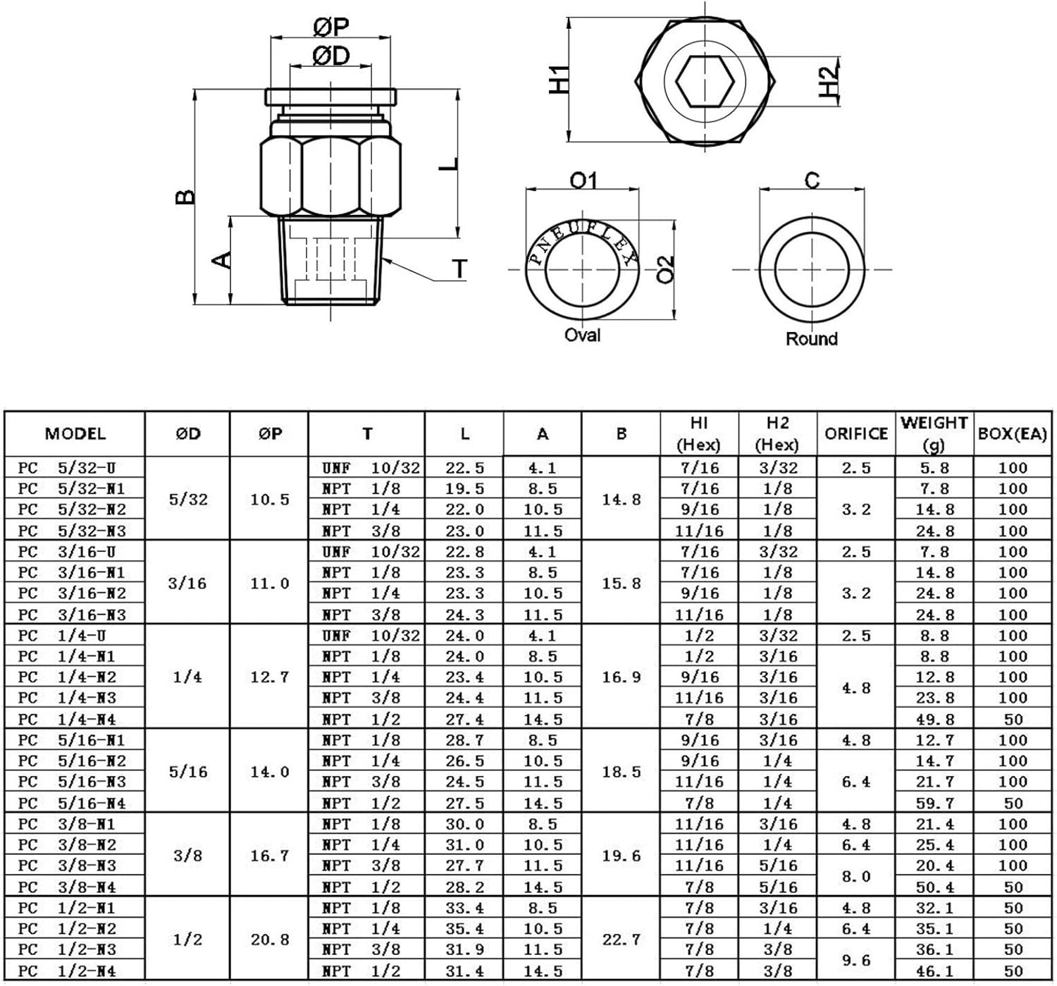 Reliable Push Lock Tube Fittings 1/4″ OD x 1/8″ NPT – Quick Connect System