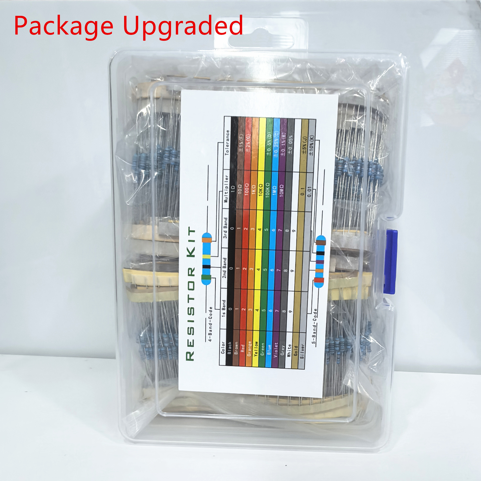 2600 pcs 1/4W ±1 % 130 Value Resistor Assortment Kit (1 ohm – 3M ohm)