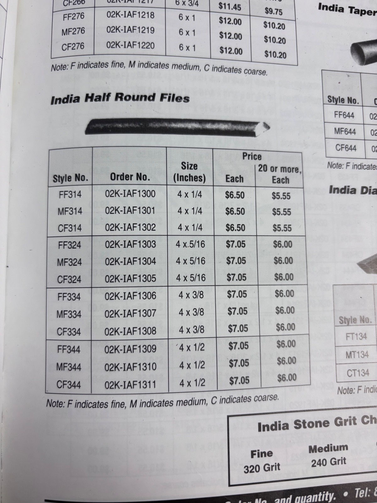 1 NEW NORTON FF-334 INDIA ABRASIVE FILE SHARPENING STONE. HALF ROUND (H303)