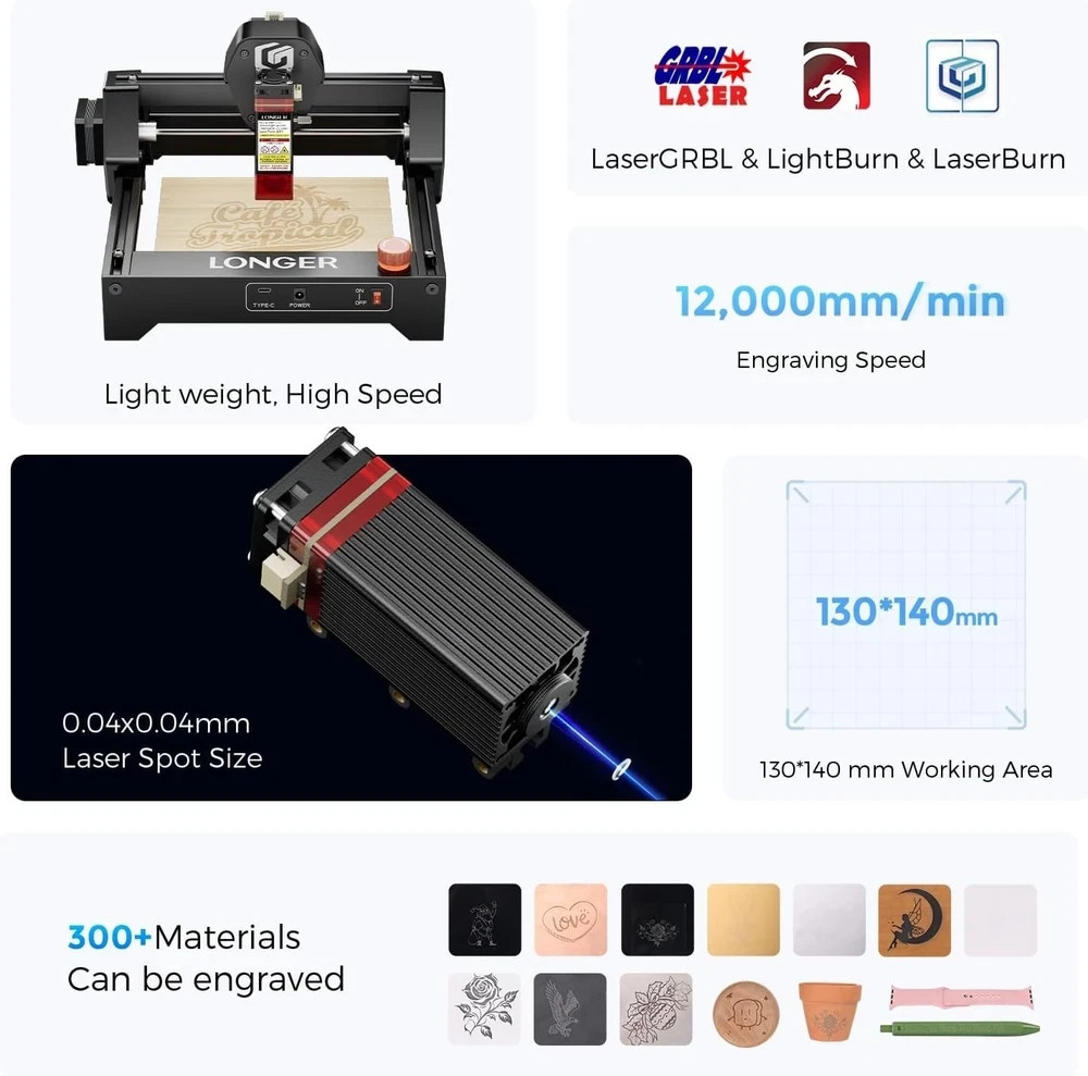 RAY5 Mini Laser Engraver, 12000Mm/Min High-Speed Cutter for Wood, Acrylic, Leath
