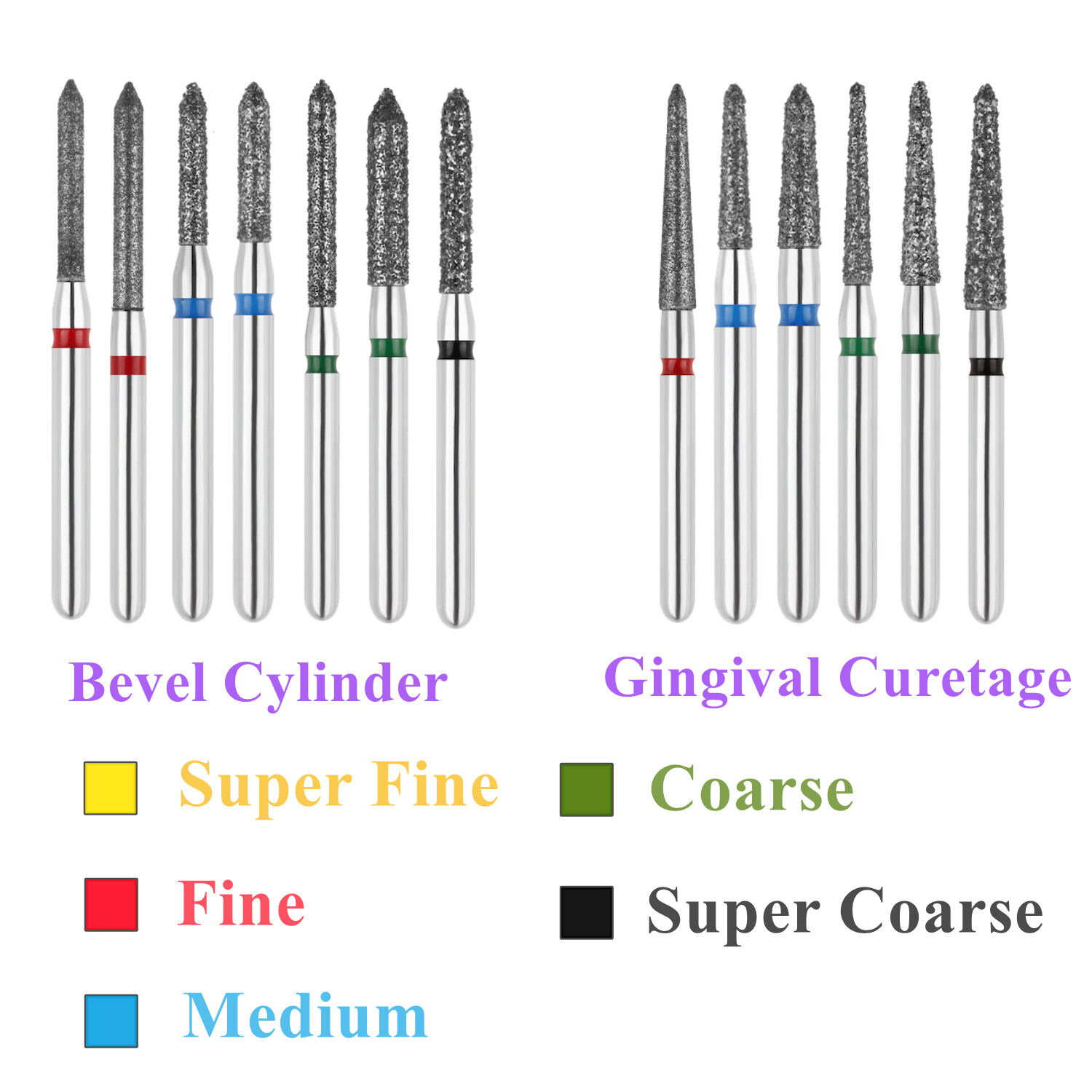 Vakker 10pc Diamond Bur FG Bevel Cylinder & Gingival Curetage Polishing Burs