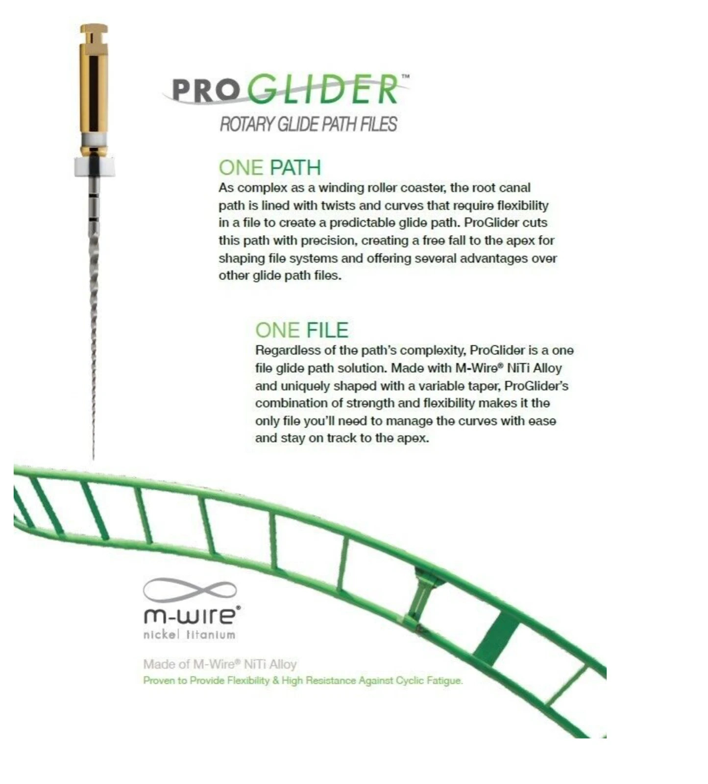 Proglider Rotary Glide Path Files Endodontic Files Dentsply All Size-30 files/pk